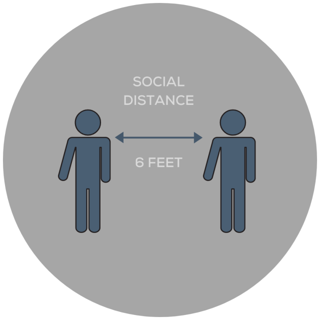 Social distance and remain 6 feet apart